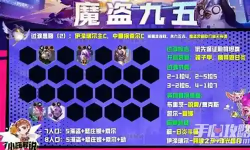 魔道的过渡阵容搭配