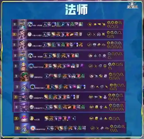佛爷无脑阵容(不休的乌拉拉后期最强阵容)插图2