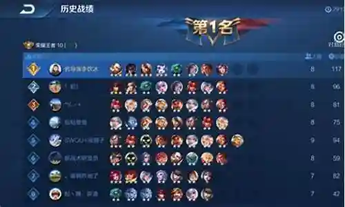 王者阵容搭配最强双人玩法