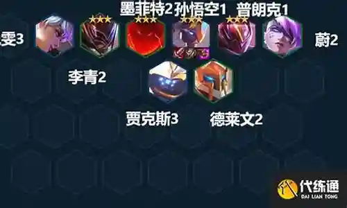 猴子战甲阵容搭配攻略