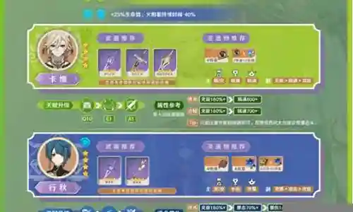 卡维的阵容搭配攻略