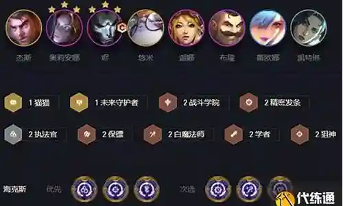 保镖阵容技能搭配图