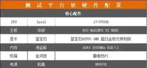 奥德赛极光阵容(奥德赛混动使用教程)插图7