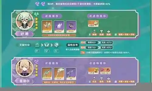 砂糖阵容搭配图解最新