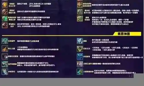 怪事入侵阵容搭配