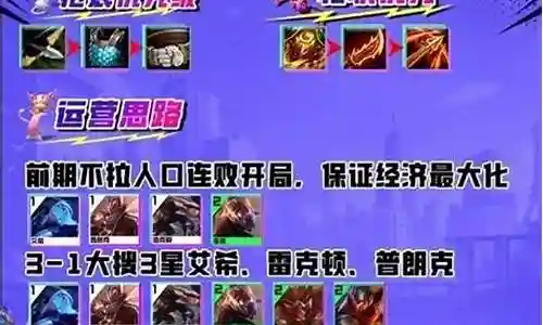 艾希宗师阵容怎么搭配