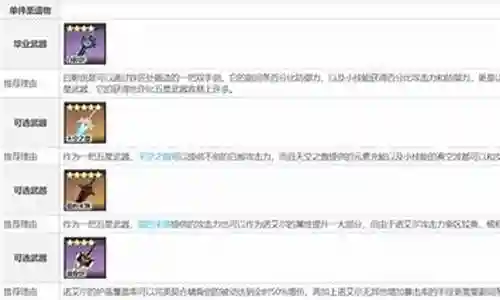艾诺尔怎样搭配阵容