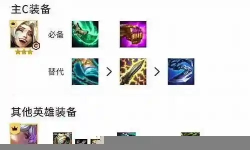 纪灵战队阵容怎么搭配