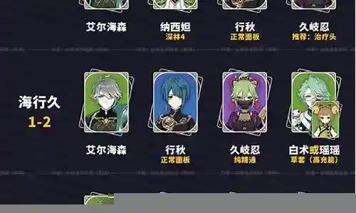 原神磷光的阵容搭配