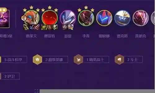黄金阵容搭配
