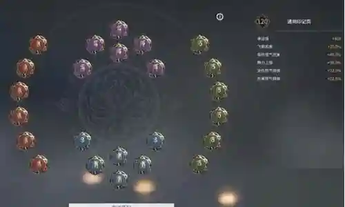 国服第一无尘印记搭配阵容