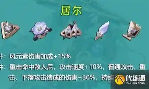 朝圣遗物搭配阵容推荐