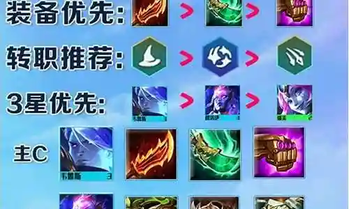 九法师最新阵容搭配