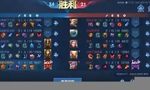 什么阵容搭配东皇