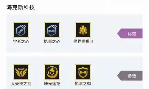 执事之心阵容搭配