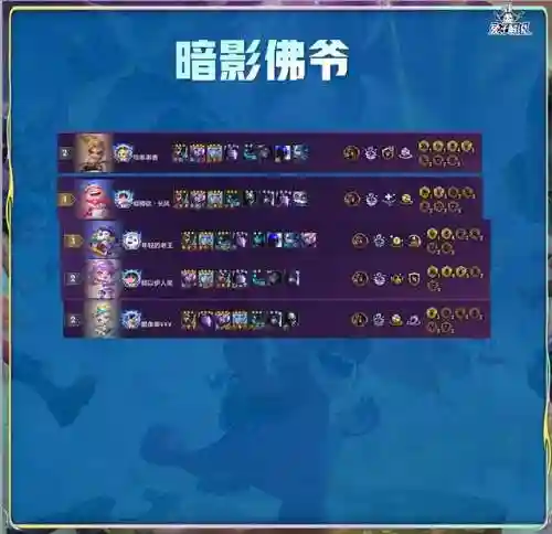 佛爷无脑阵容(不休的乌拉拉后期最强阵容)插图8