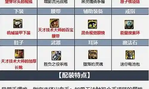 大枪技能怎么搭配最强阵容