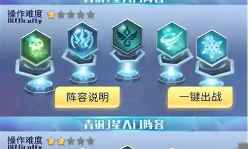 王者新手入门阵容搭配