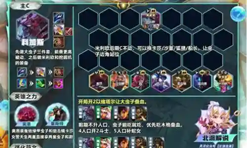 大虫子的阵容搭配