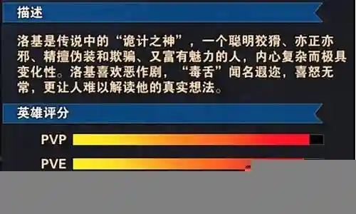 幻境强势阵容搭配图解大全