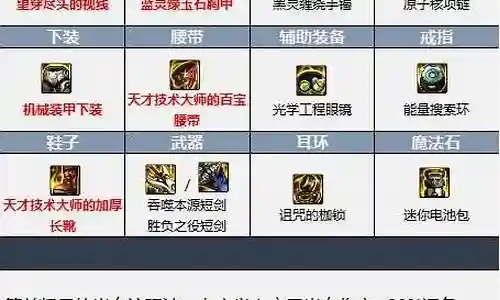 武士最强搭配阵容推荐