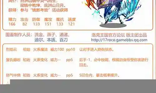 双凤跟什么阵容搭配