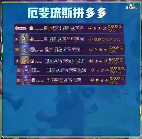 佛爷无脑阵容(不休的乌拉拉后期最强阵容)插图12