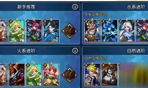 光之子阵容搭配