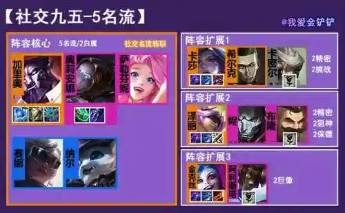 名流阵容5(幻想名将录阵容推荐)