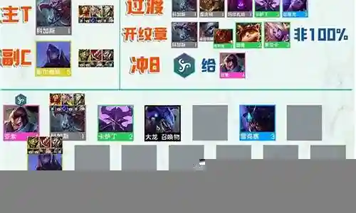 下棋虚空阵容搭配推荐