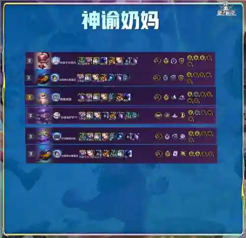 佛爷无脑阵容(不休的乌拉拉后期最强阵容)插图5