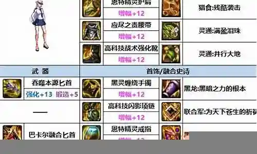 影舞者阵容搭配攻略图解