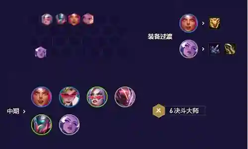 决斗阵容搭配推荐图
