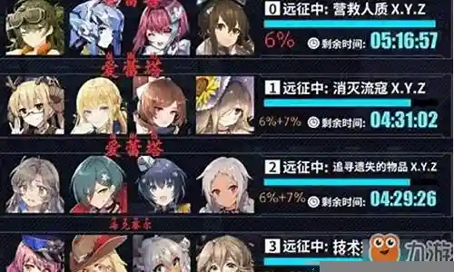 爱姬远征阵容搭配攻略