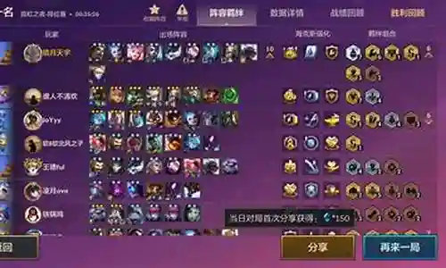 百分百吃鸡的阵容搭配