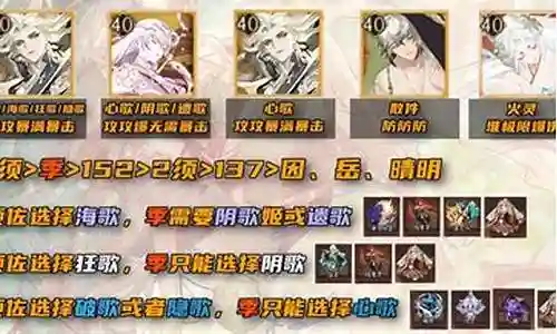 2021斗技阵容搭配