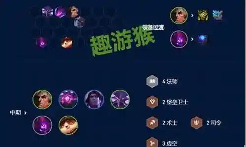 永恒风暴阵容搭配推荐最新