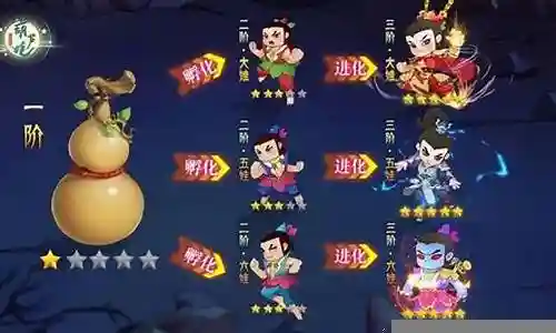 动物作战最强阵容搭配