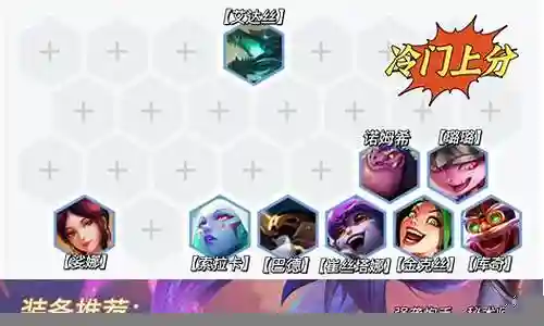 强袭炮手老鼠阵容搭配