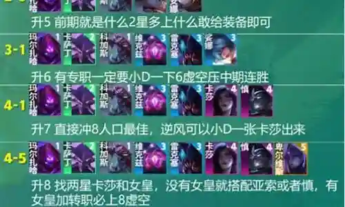 虚空女皇最强阵容怎么搭配