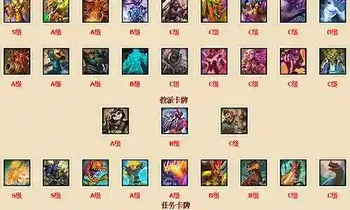 魔导大师阵容搭配图表