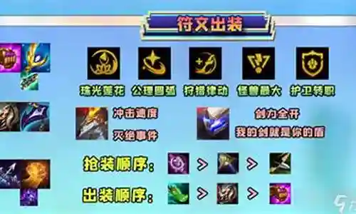 机甲怪兽武器阵容搭配