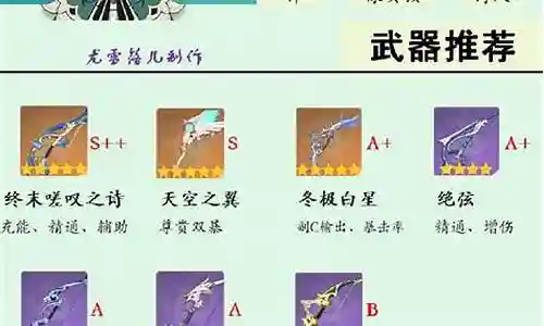 温迪阵容搭配散兵