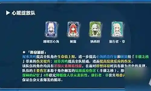 绽放队最新阵容搭配