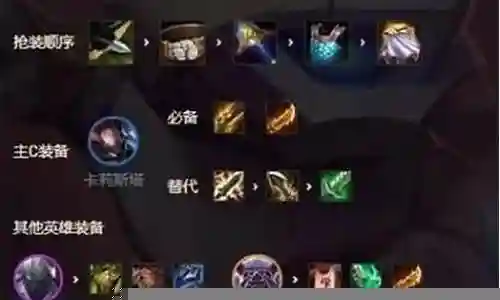 九猩红阵容搭配