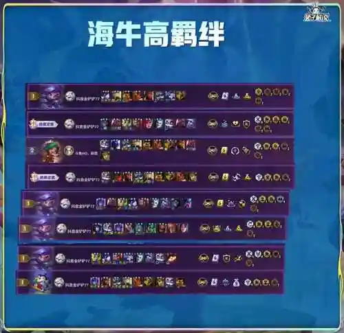 佛爷无脑阵容(不休的乌拉拉后期最强阵容)插图14