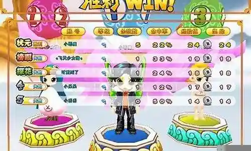 冒险飞机阵容装备搭配