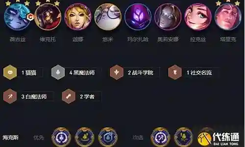双城之战高端阵容搭配