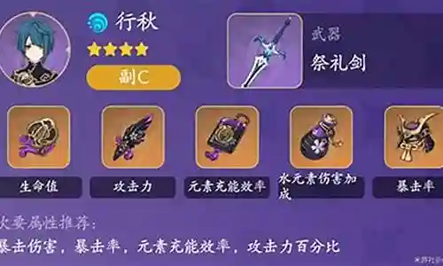 行秋搭配阵容推荐