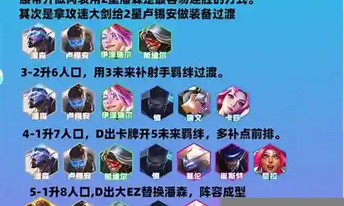 五战士阵容搭配